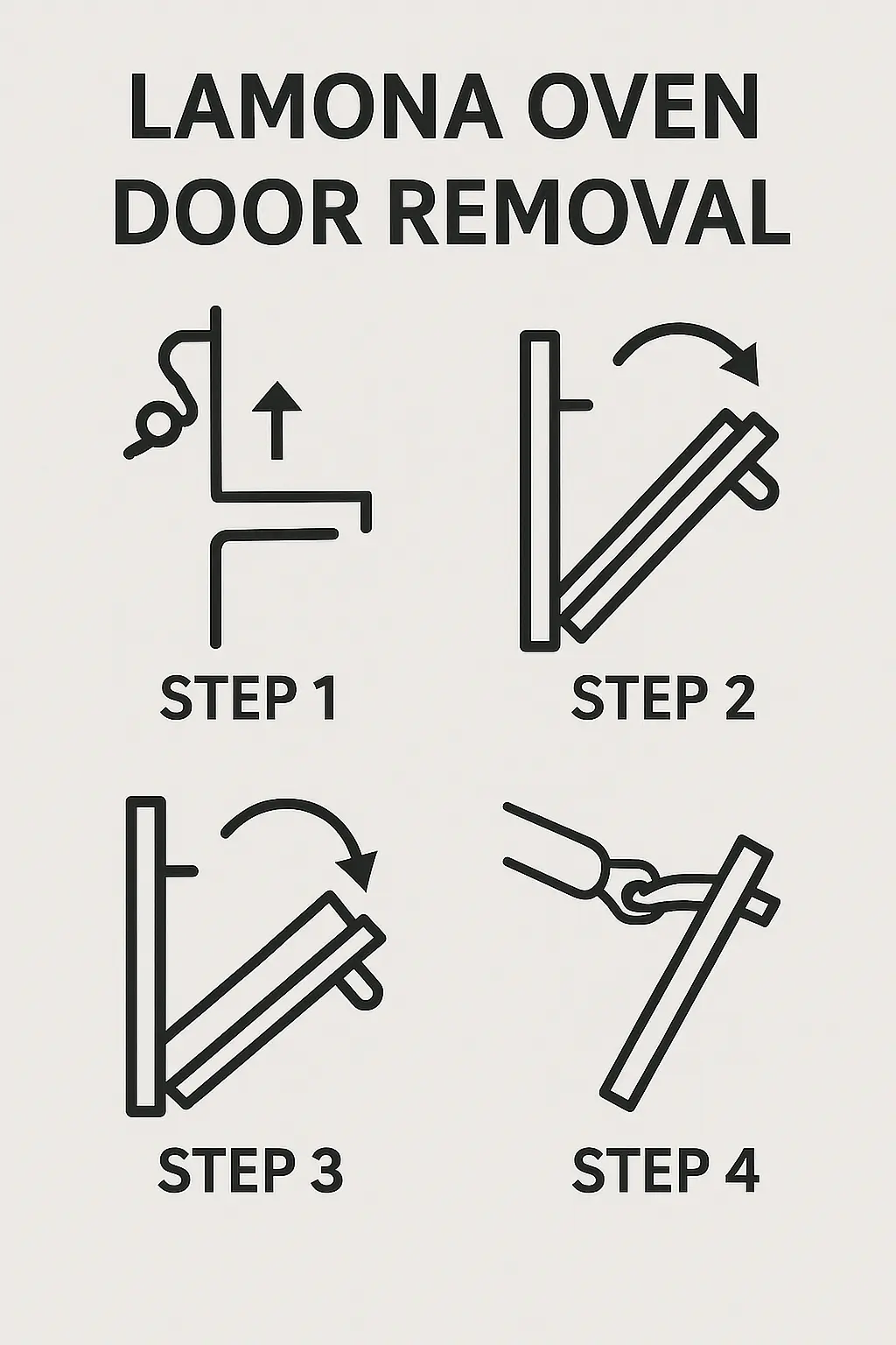 Steps to Remove the Glass from the Oven Door