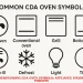 Understanding CDA Oven Symbols Appliance Engineer Insights